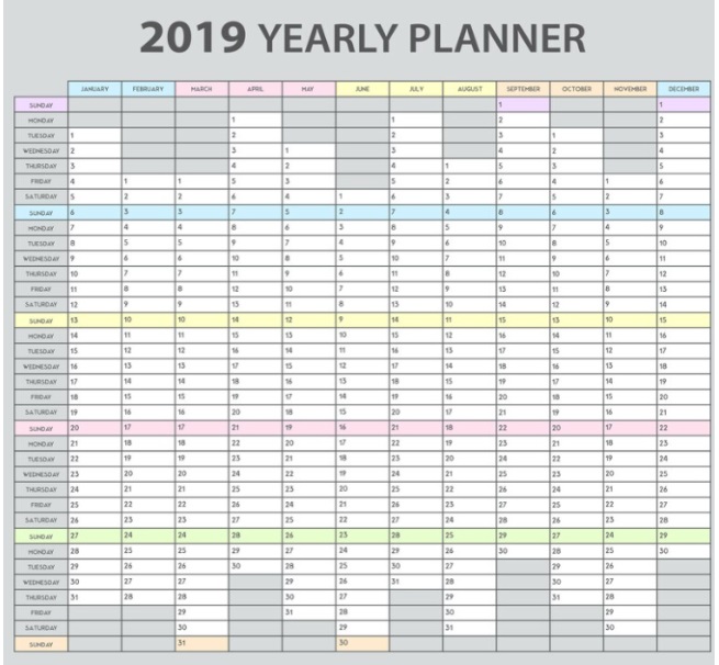 Quadro de planejamento anual